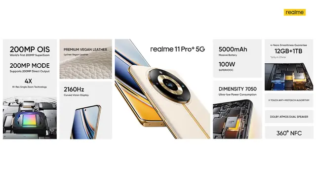 Realme 11 Pro Series 5G (Realme)