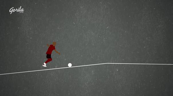 Berita Video Gorila Sport, Freekick Cantik Fadil Sausu Saat Bali United Kalahkan Badak Lampung di Shopee Liga 1 2019