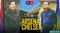Piala FA - Arsenal Vs Chelsea - Head to Head Pelatih (Bola.com/Adreanus Titus)