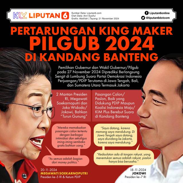 Infografis Pertarungan King Maker Pilgub 2024 di Kandang Banteng