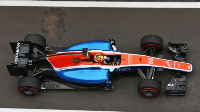 Rio Haryanto